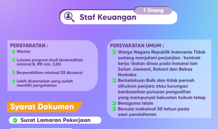 Open Recruitment Staf Keuangan web Open Recruitment Staf Keuangan Universitas Islam Sumatera Barat
